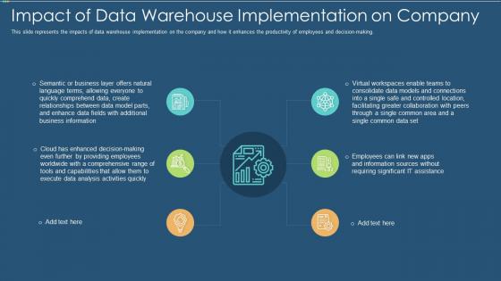 Data warehouse it impact of data warehouse implementation on company