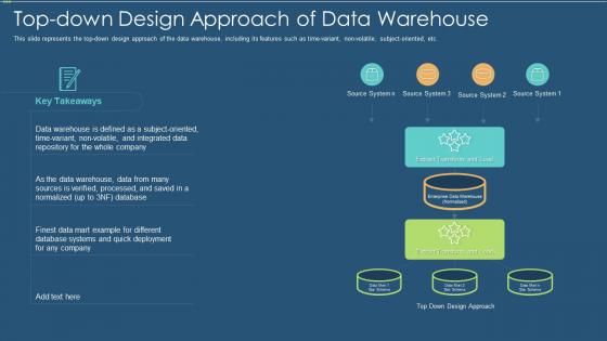 Data warehouse it top down design approach of data warehouse