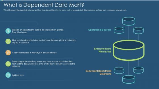 Data warehouse it what is dependent data mart ppt styles influencers