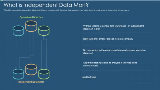 Data warehouse it what is independent data mart ppt styles template