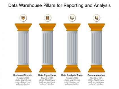 Data warehouse pillars for reporting and analysis