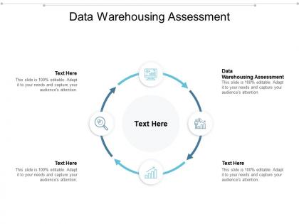 Data warehousing assessment ppt powerpoint presentation model graphics cpb