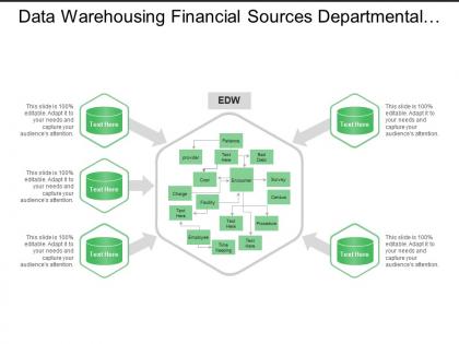Data warehousing financial sources departmental sources