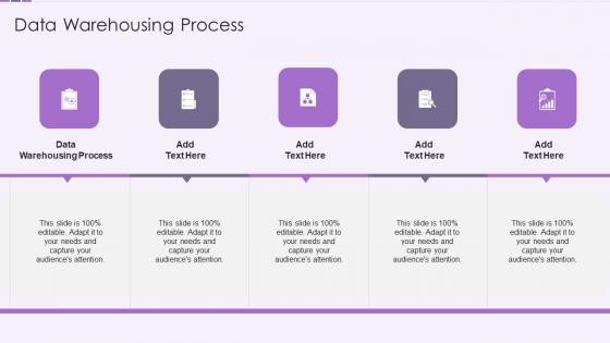 Data Warehousing Process In Powerpoint And Google Slides Cpb