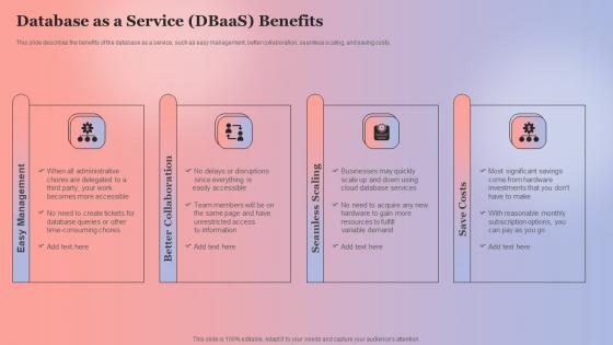 Database As A Service DBaaS Benefits Anything As A Service Ppt Gallery Design Ideas