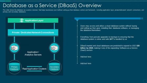 Database as a service dbaas overview ppt model display