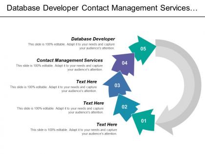 Database developer contact management services business logic services