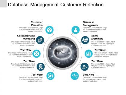 Database management customer retention content digital marketing sales marketing cpb