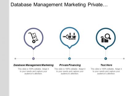Database management marketing private financing internet marketing optimization cpb