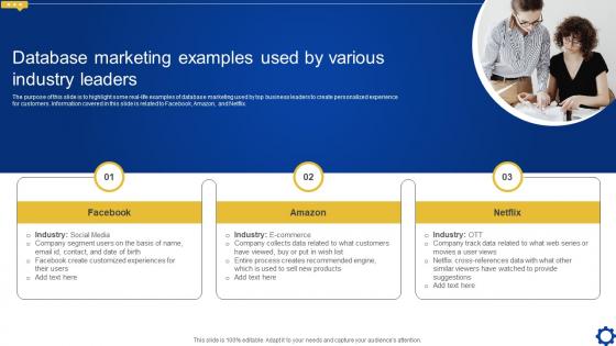 Database Marketing Examples Used By Various Industry Creating Personalized Marketing Messages MKT SS V
