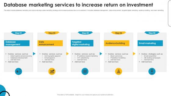 Database Marketing Services To Increase Return On Investment