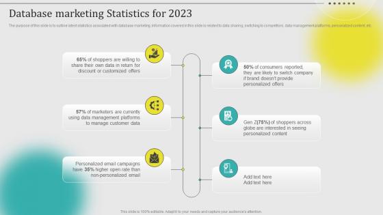 Database Marketing Statistics For 2023 Leveraging Customer Data MKT SS V