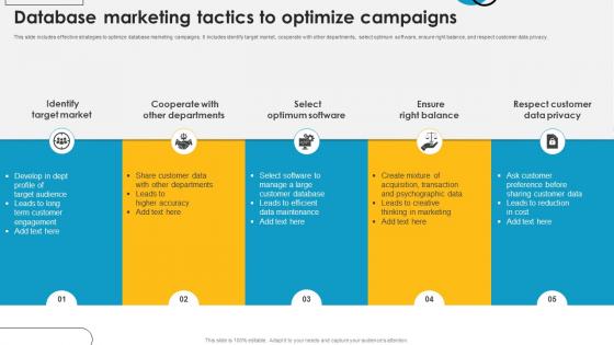 Database Marketing Tactics To Optimize Campaigns