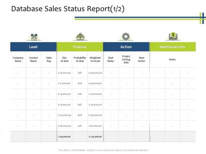 Database sales status report finance crm process ppt powerpoint presentation gallery graphics