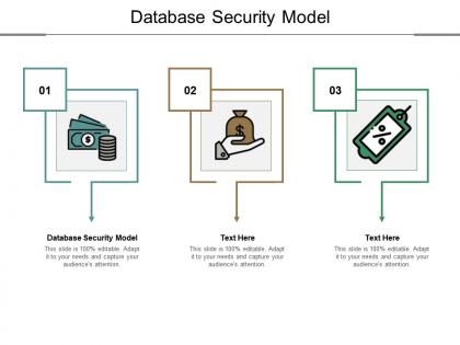 Database security model ppt powerpoint presentation professional gridlines cpb