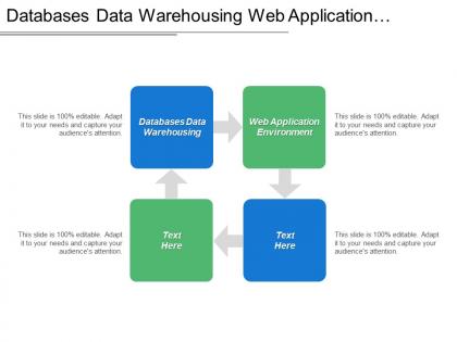 Databases data warehousing web application environment accelerators tools