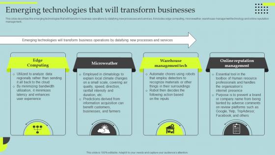 Datafication Of HR Emerging Technologies That Will Transform Businesses