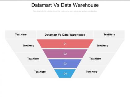 Datamart vs data warehouse ppt powerpoint presentation gallery layout cpb