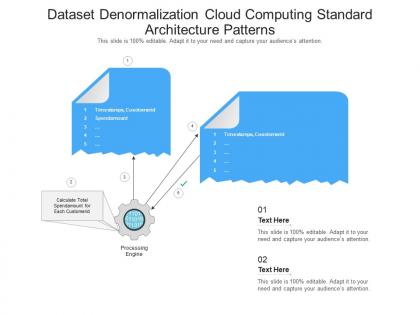 Dataset denormalization cloud computing standard architecture patterns ppt powerpoint slide