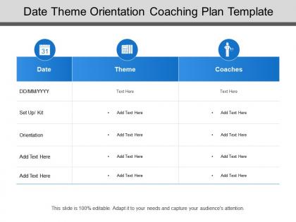 Date theme orientation coaching plan template