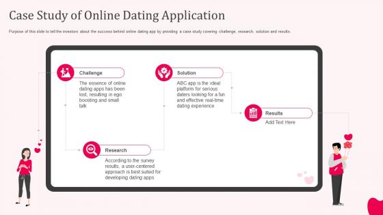Dating app case study of online dating application ppt themes