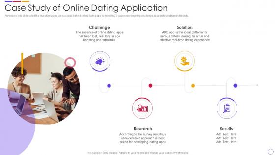 Dating App Investor Funding Elevator Case Study Of Online Dating Application