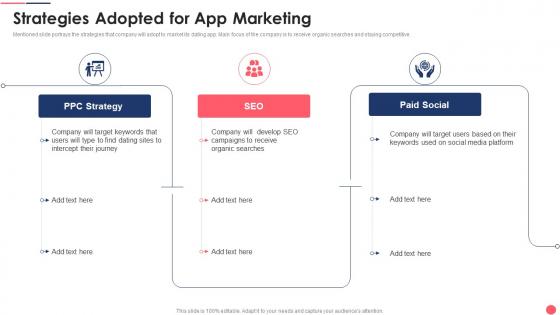 Dating Services Investor Funding Elevator Strategies Adopted For App Marketing