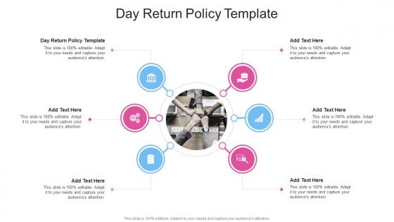 Day Return Policy Template In Powerpoint And Google Slides Cpb