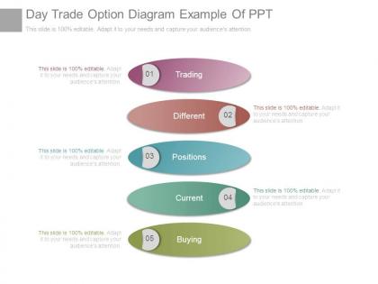 Day trade option diagram example of ppt
