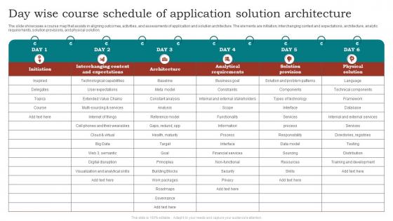 Day Wise Course Schedule Of Application Solution Architecture
