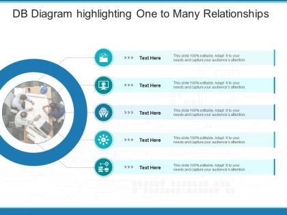 Db diagram highlighting one to many relationships infographic template