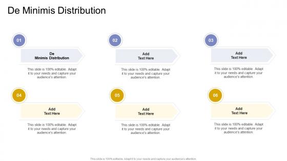 De Minimis Distribution In Powerpoint And Google Slides Cpb