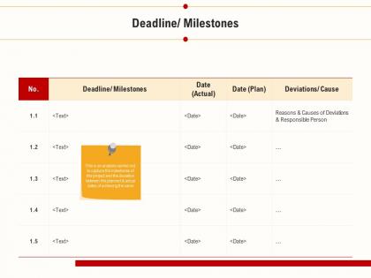Deadline milestones responsible person ppt powerpoint model
