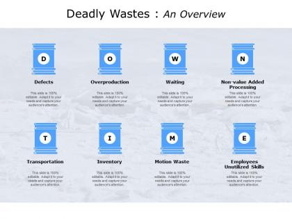Deadly wastes an overview transportation powerpoint presentation slides