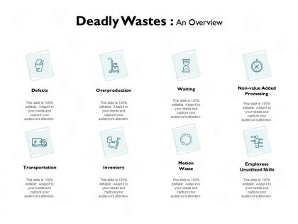 Deadly wastes an overview transportation ppt powerpoint presentation diagram images