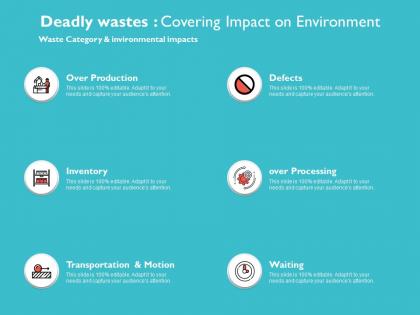 Deadly wastes covering impact on environment processing ppt powerpoint presentation show gridlines