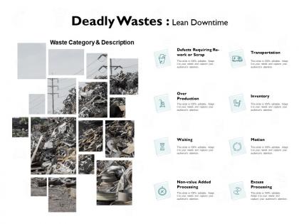 Deadly wastes lean downtime motion ppt powerpoint presentation file show