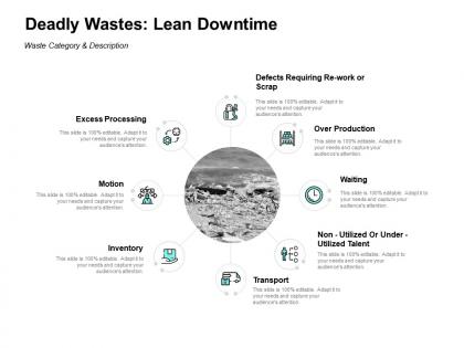 Deadly wastes lean downtime transport ppt powerpoint presentation icon ideas