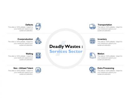 Deadly wastes services sector inventory ppt powerpoint presentation gallery slide portrait