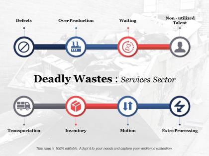 Deadly wastes services sector ppt diagram templates
