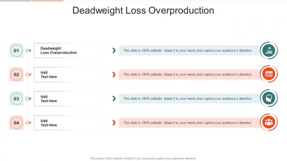 Deadweight Loss Overproduction In Powerpoint And Google Slides Cpb