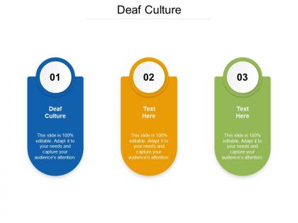 Deaf culture ppt powerpoint presentation infographic template layout cpb