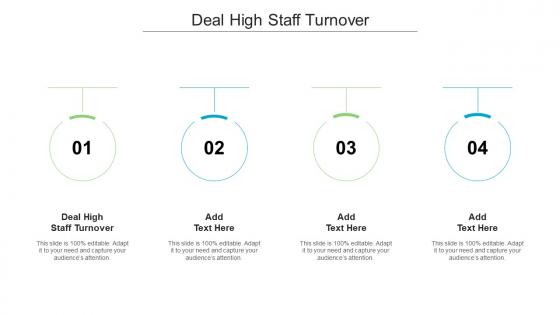 Deal High Staff Turnover In Powerpoint And Google Slides Cpb