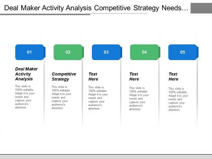 Deal maker activity analysis competitive strategy needs analysis