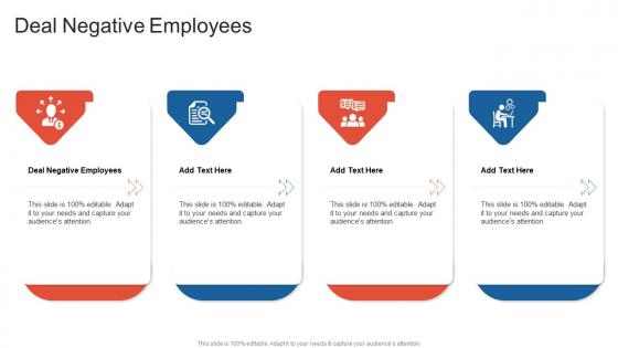 Deal Negative Employees In Powerpoint And Google Slides Cpb