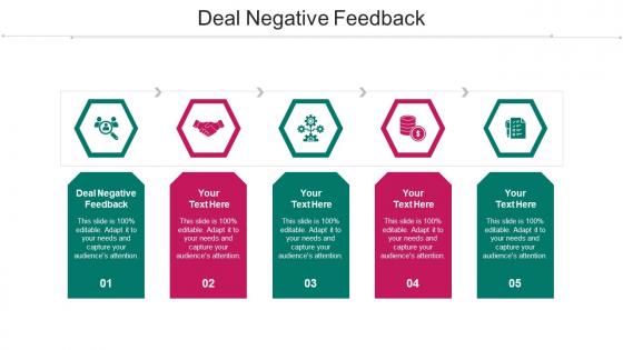 Deal Negative Feedback Ppt Powerpoint Presentation Styles Display Cpb