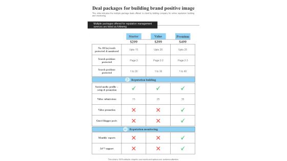 Deal Packages For Building Brand Positive Image One Pager Sample Example Document