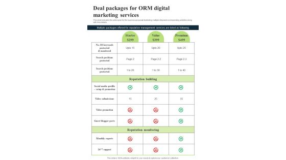 Deal Packages For ORM Digital Marketing One Pager Sample Example Document