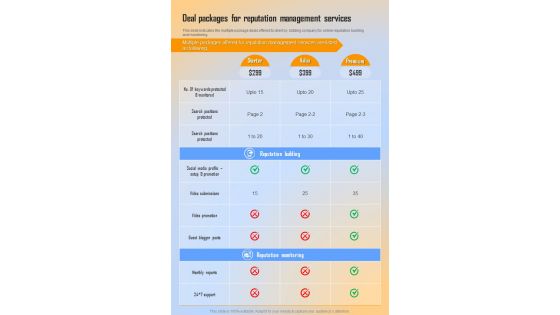Deal Packages For Reputation Management One Pager Sample Example Document