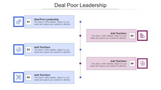 Deal Poor Leadership In Powerpoint And Google Slides Cpb